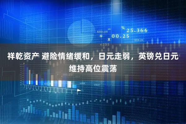 祥乾资产 避险情绪缓和，日元走弱，英镑兑日元维持高位震荡